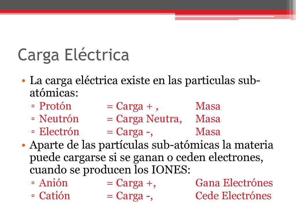 Carga Eléctrica La carga eléctrica existe en las particulas sub- atómicas: Protón = Carga + , Masa.