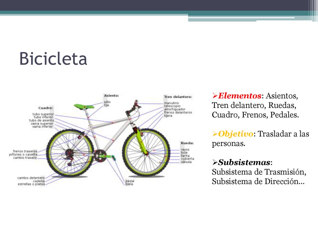 Bicicleta Elementos: Asientos, Tren delantero, Ruedas, Cuadro, Frenos, Pedales. Objetivo: Trasladar a las personas.