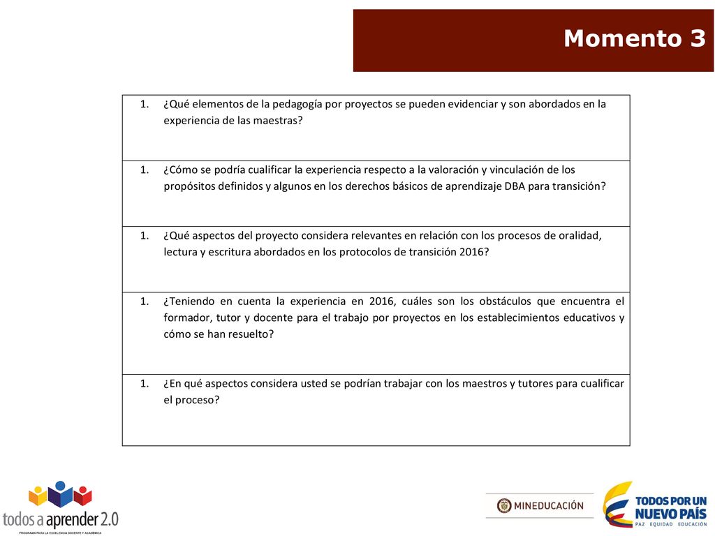 Momento 3 ¿Qué elementos de la pedagogía por proyectos se pueden evidenciar y son abordados en la experiencia de las maestras