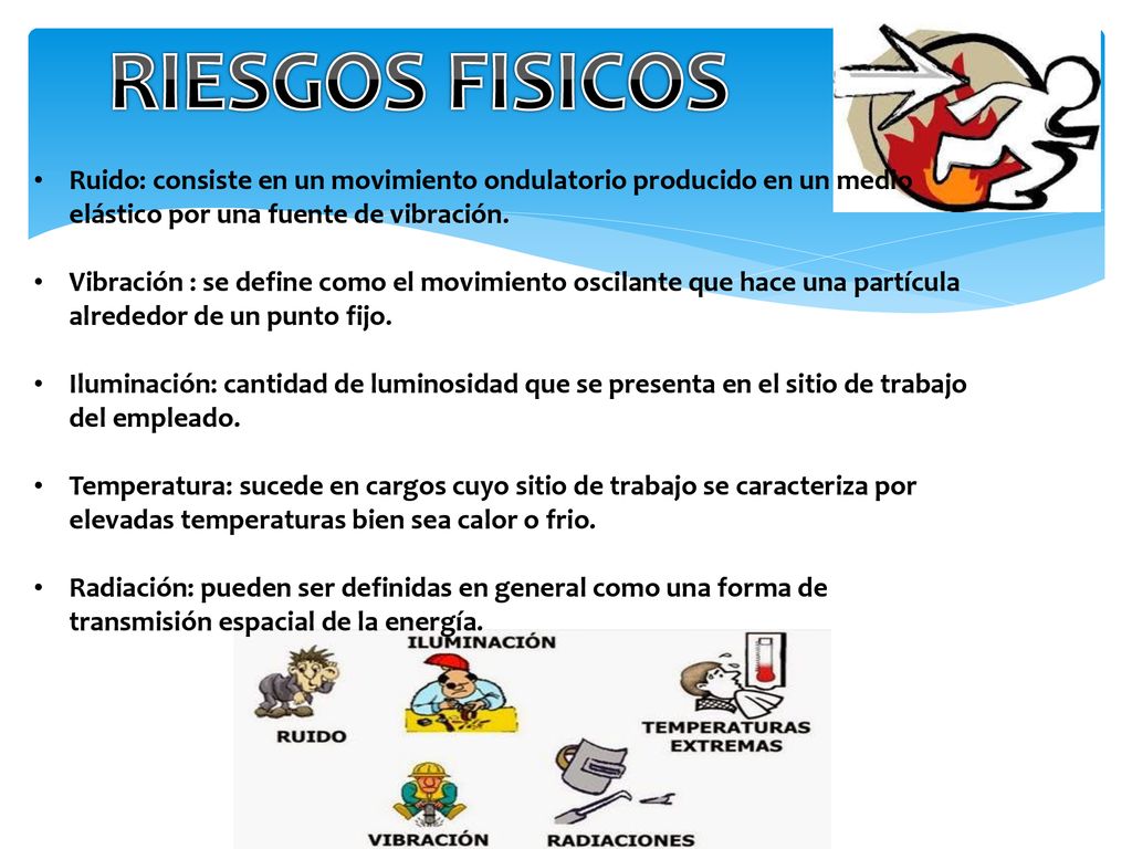 RIESGOS FISICOS Ruido: consiste en un movimiento ondulatorio producido en un medio elástico por una fuente de vibración.