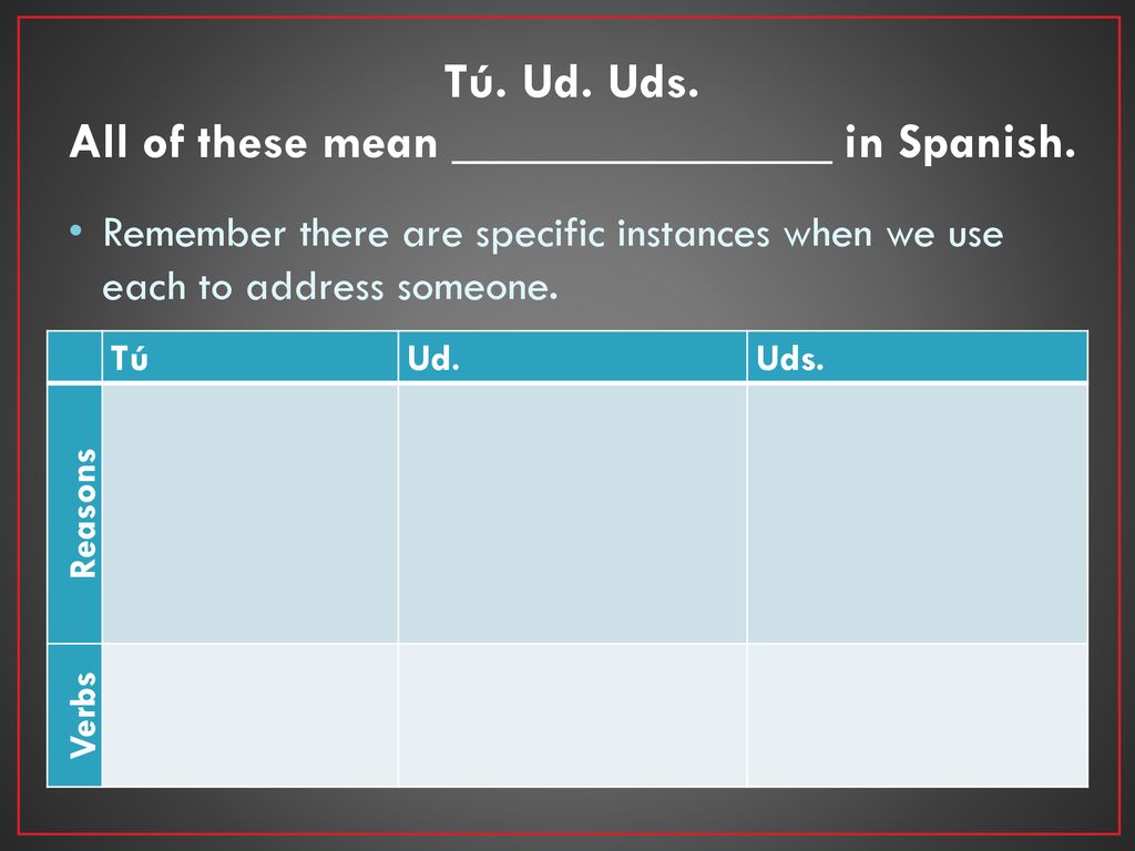 Tú. Ud. Uds. All of these mean _______________ in Spanish.