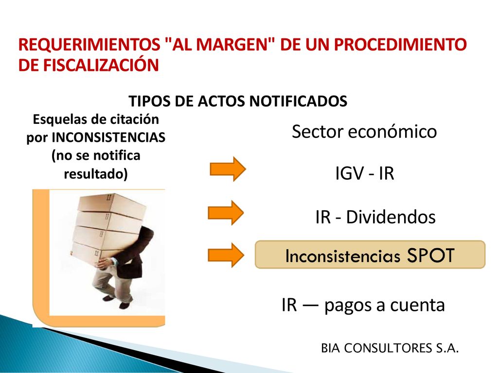 Esquelas de citación por INCONSISTENCIAS (no se notifica resultado)