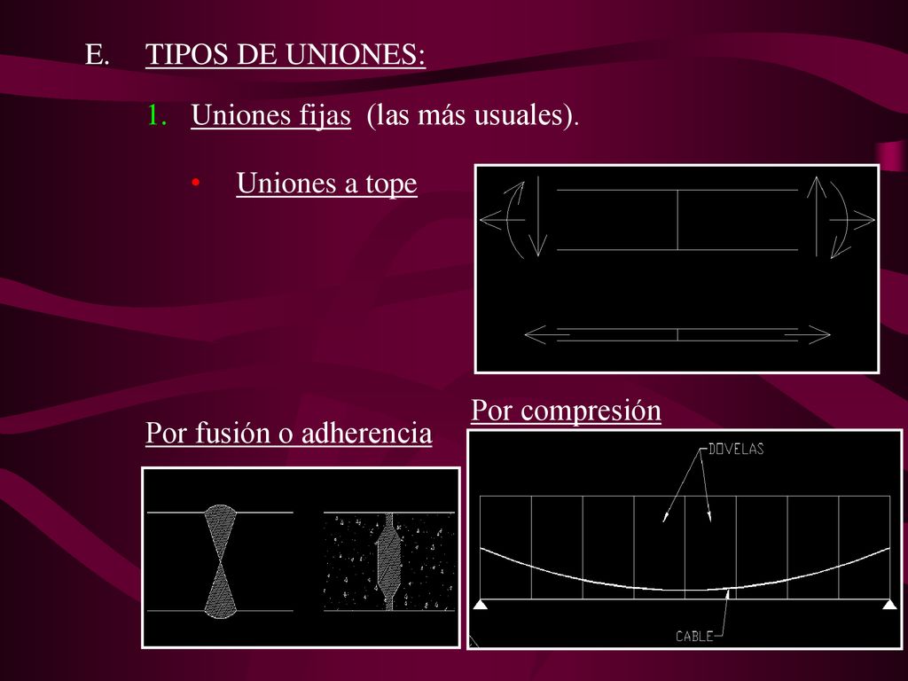 TIPOS DE UNIONES: Uniones fijas (las más usuales).