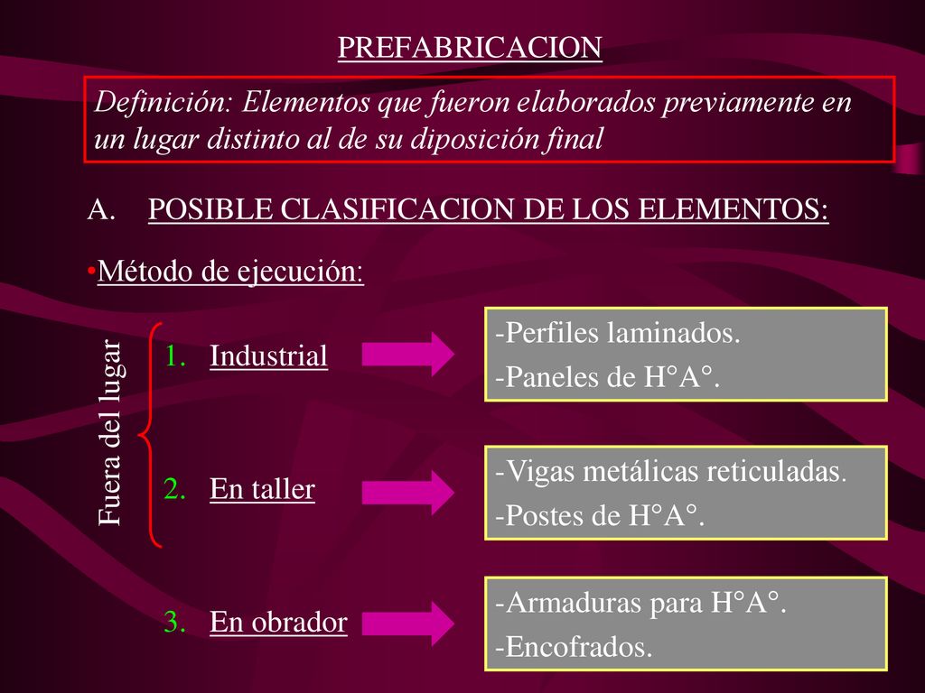 PREFABRICACION Definición: Elementos que fueron elaborados previamente en un lugar distinto al de su diposición final.