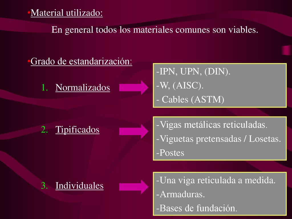 Material utilizado: En general todos los materiales comunes son viables. Grado de estandarización: