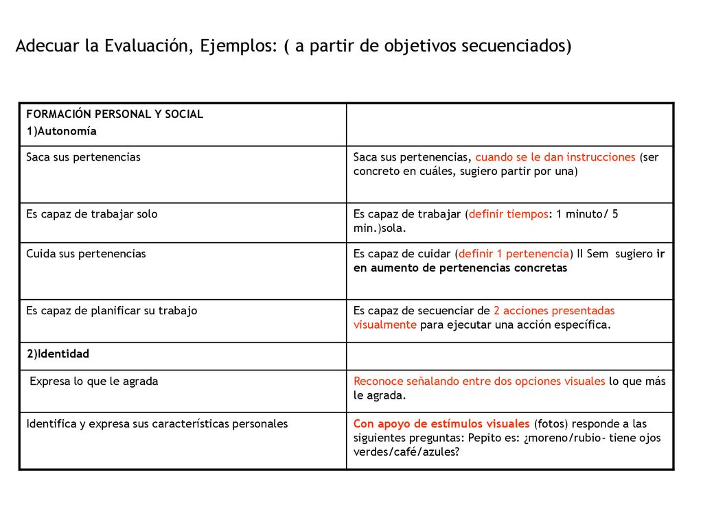 Adecuar la Evaluación, Ejemplos: ( a partir de objetivos secuenciados)