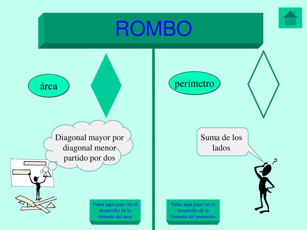 ROMBO perímetro área Diagonal mayor por diagonal menor partido por dos