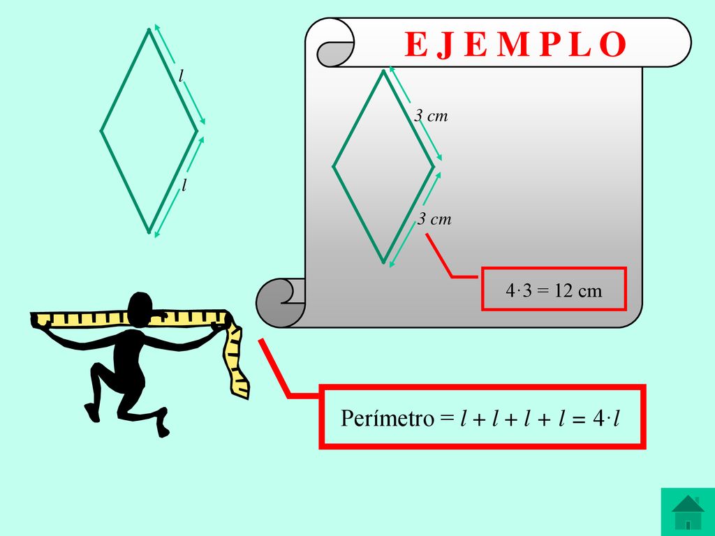E J E M P L O l 3 cm l 4·3 = 12 cm Perímetro = l + l + l + l = 4·l