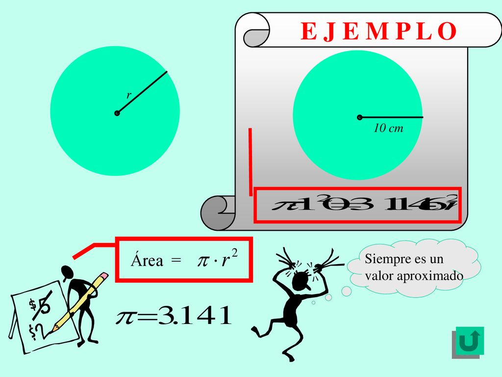 E J E M P L O r 10 cm Área = Siempre es un valor aproximado