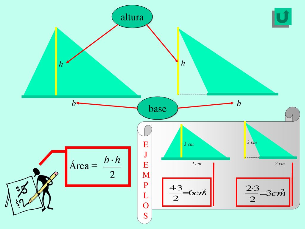 altura h base b 3 cm 4 cm 2 cm E J E M P L O S Área =