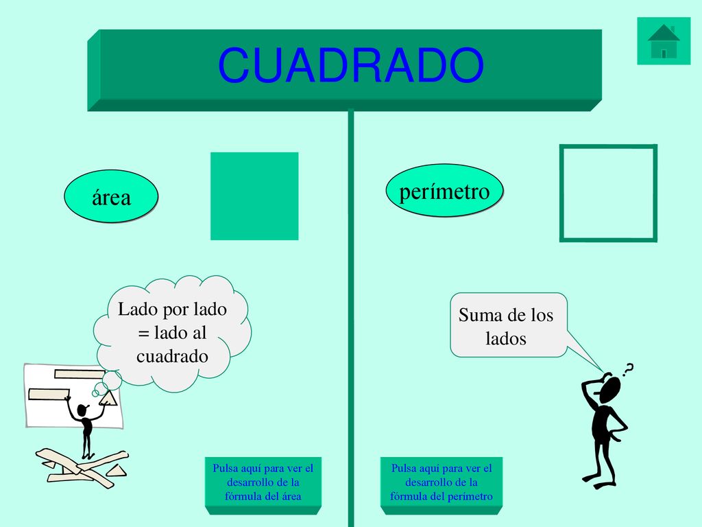 CUADRADO perímetro área Lado por lado = lado al cuadrado