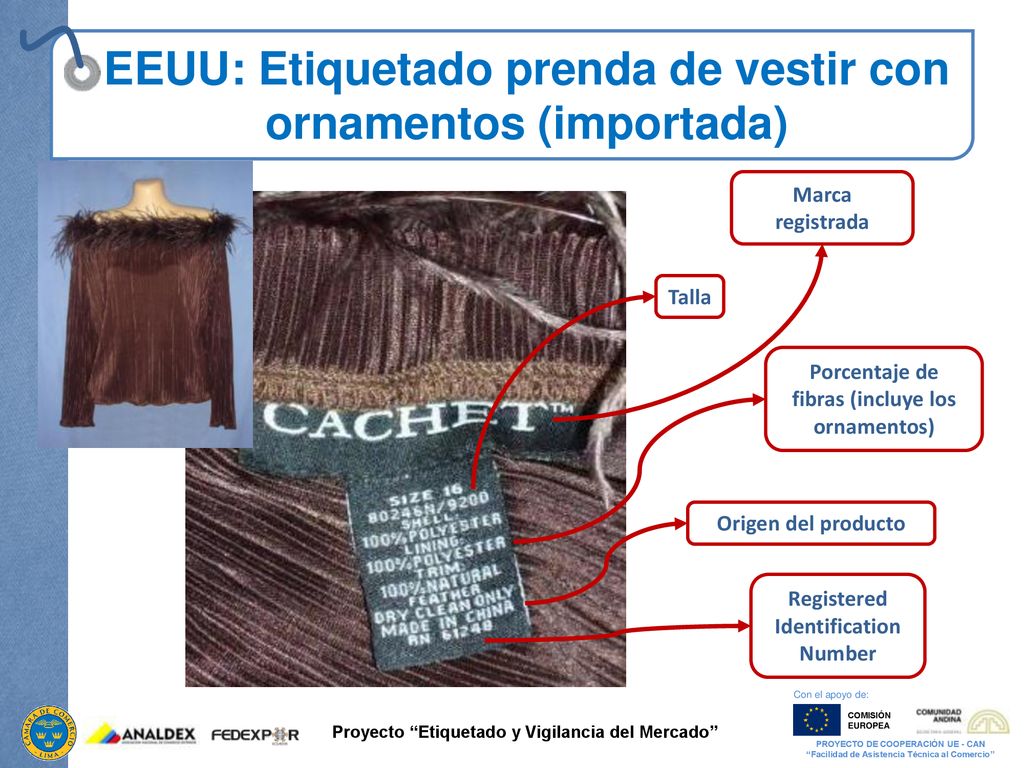 EEUU: Etiquetado prenda de vestir con ornamentos (importada)