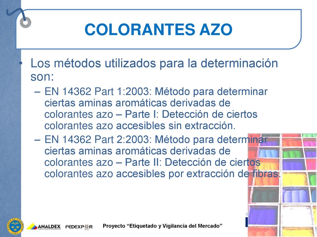 COLORANTES AZO Los métodos utilizados para la determinación son: