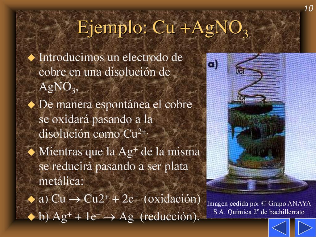 Imagen cedida por © Grupo ANAYA S.A. Química 2º de bachillerrato