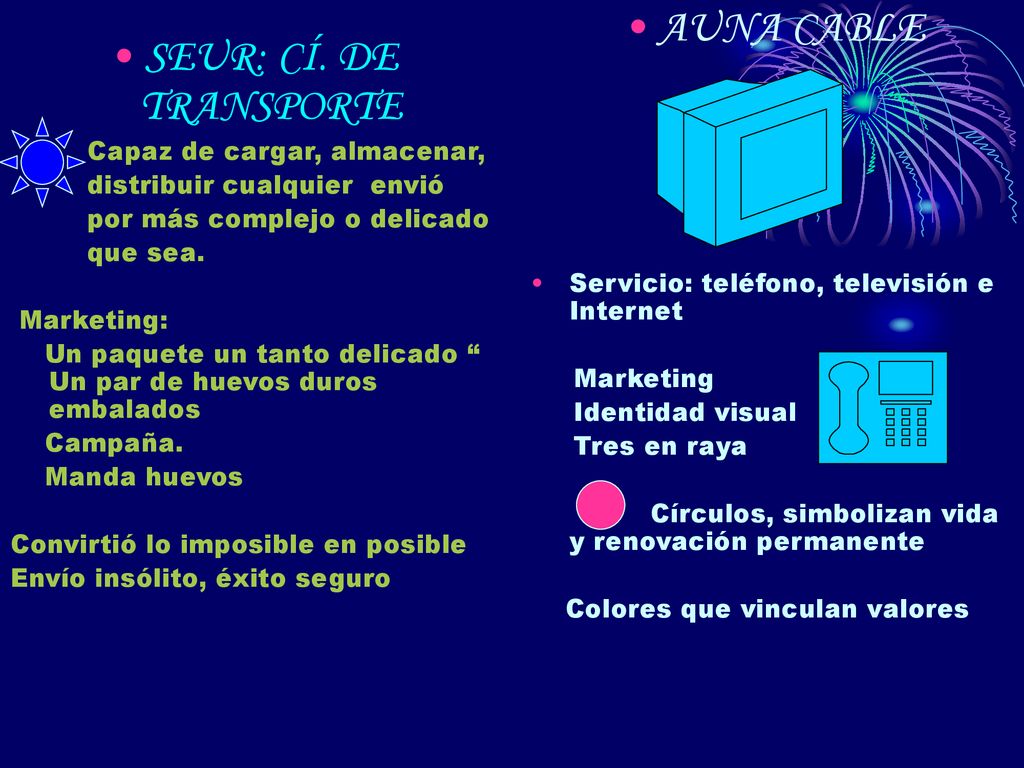 AUNA CABLE SEUR: CÍ. DE TRANSPORTE Capaz de cargar, almacenar,