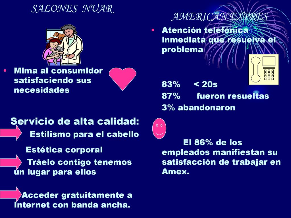 Servicio de alta calidad: Estética corporal AMERICAN EXPRES
