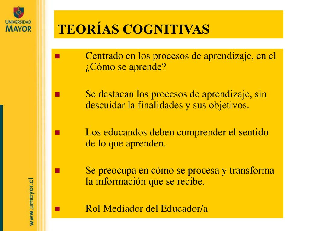 TEORÍAS COGNITIVAS Centrado en los procesos de aprendizaje, en el ¿Cómo se aprende