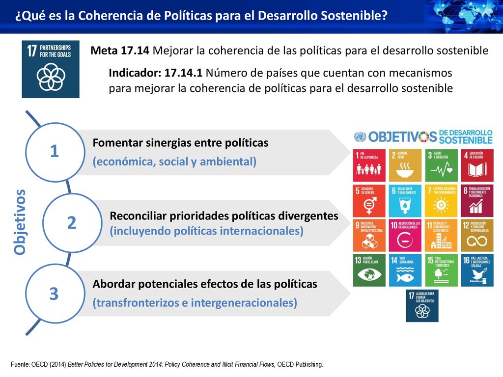 ¿Qué es la Coherencia de Políticas para el Desarrollo Sostenible