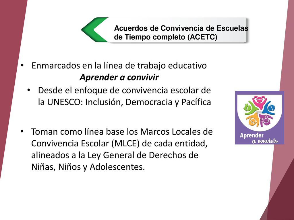 Enmarcados en la línea de trabajo educativo Aprender a convivir