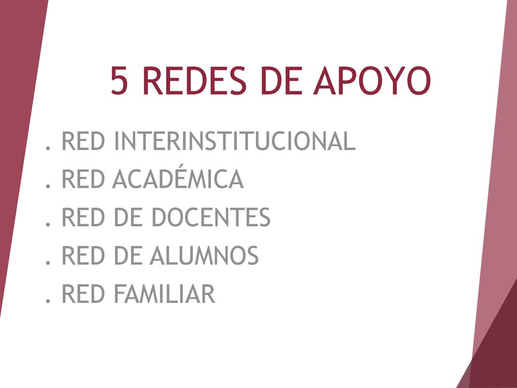 5 REDES DE APOYO . RED INTERINSTITUCIONAL . RED ACADÉMICA