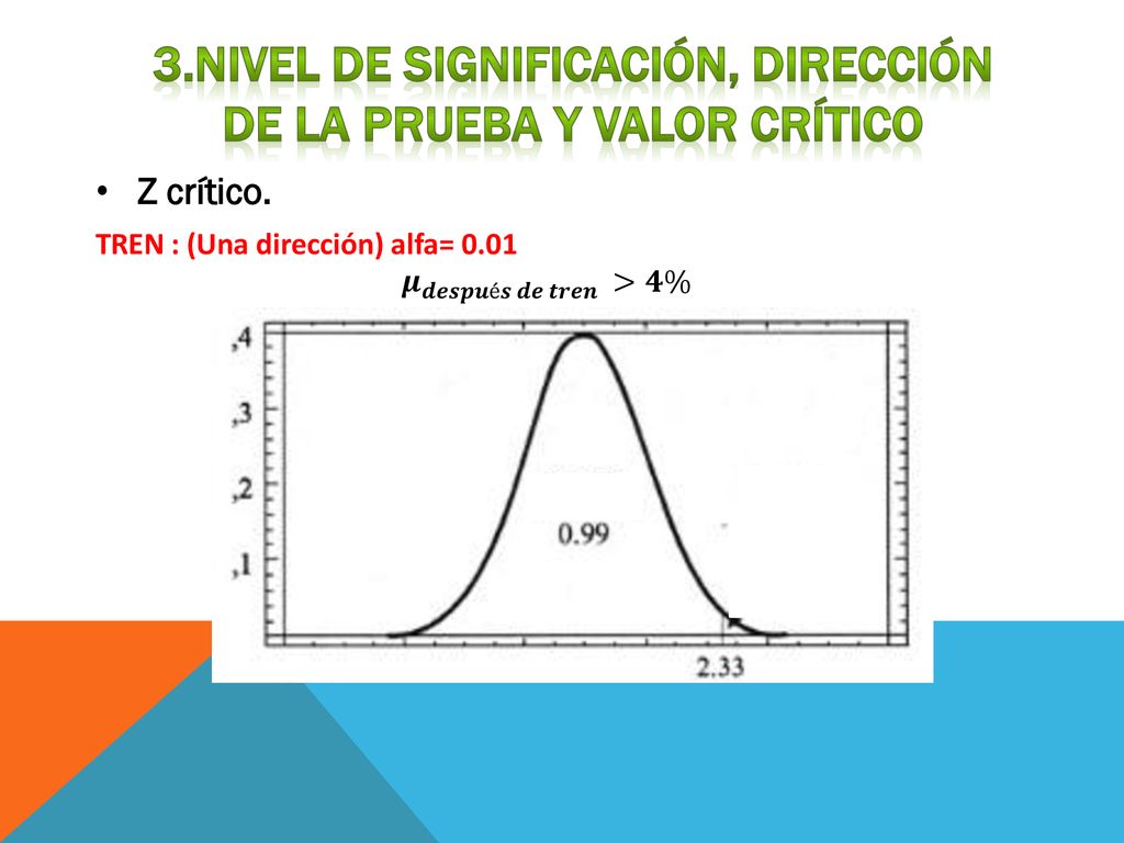 3.Nivel de significación, dirección de la prueba y valor crítico