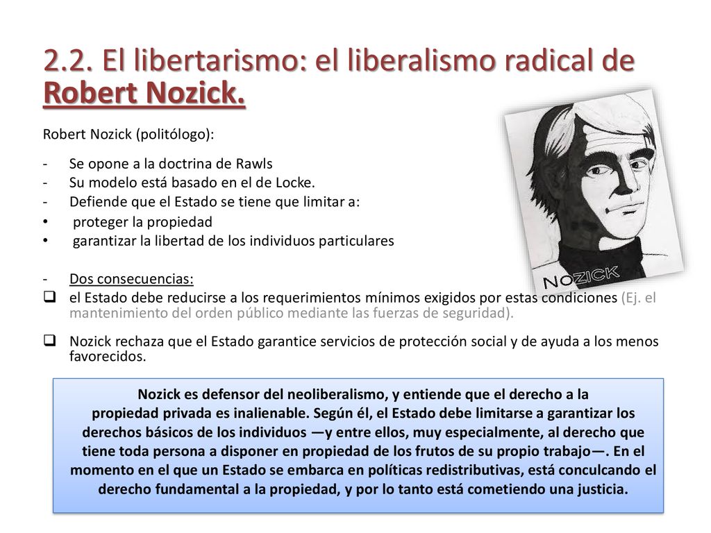 Nozick es defensor del neoliberalismo, y entiende que el derecho a la