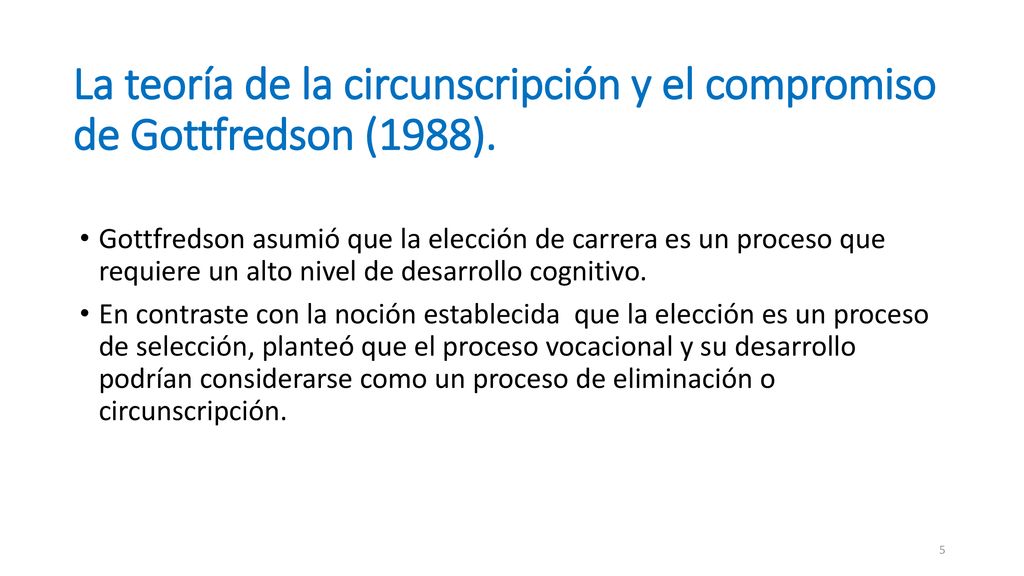 La teoría de la circunscripción y el compromiso de Gottfredson (1988).
