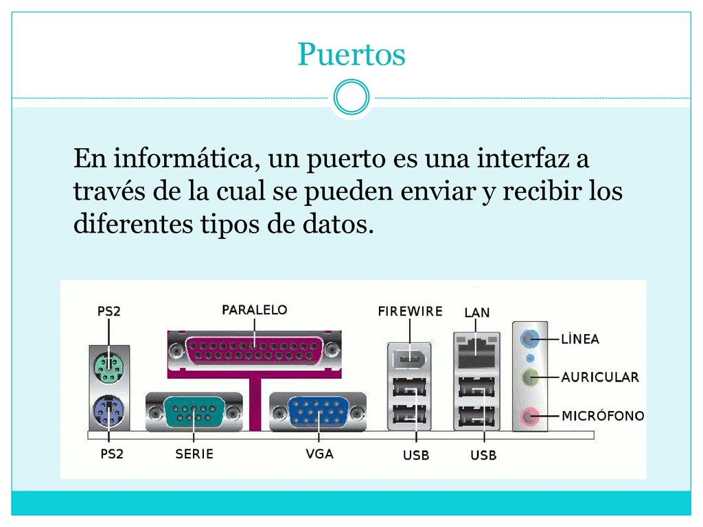 Puertos En informática, un puerto es una interfaz a través de la cual se pueden enviar y recibir los diferentes tipos de datos.