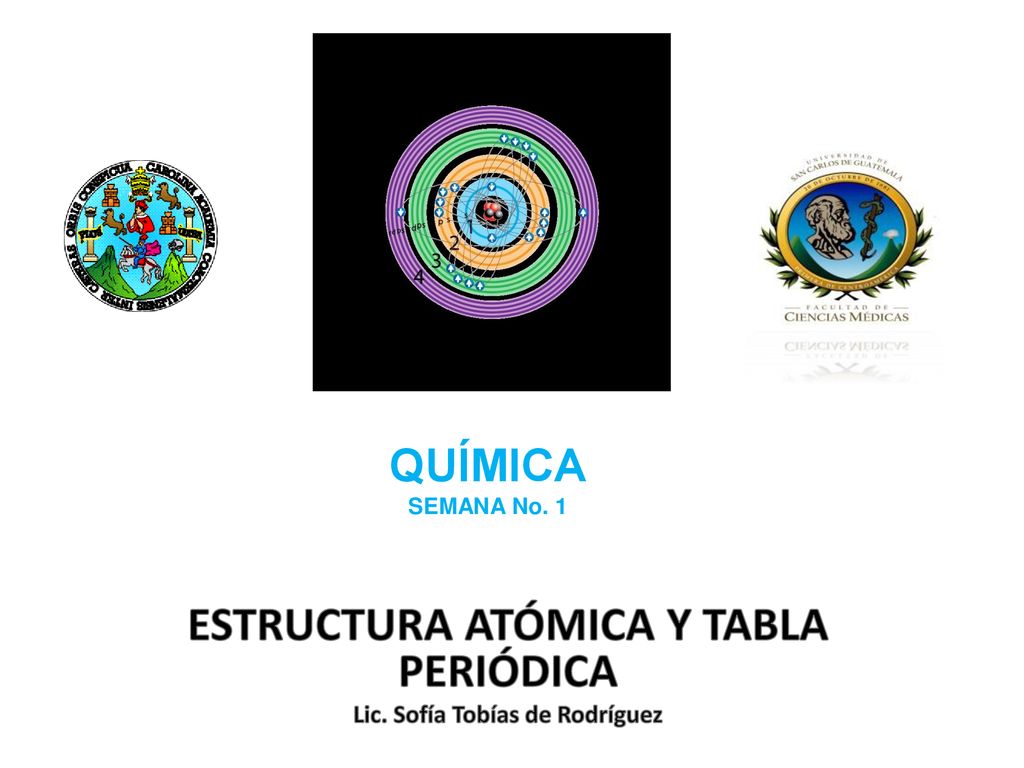 ESTRUCTURA ATÓMICA Y TABLA PERIÓDICA Lic. Sofía Tobías de Rodríguez