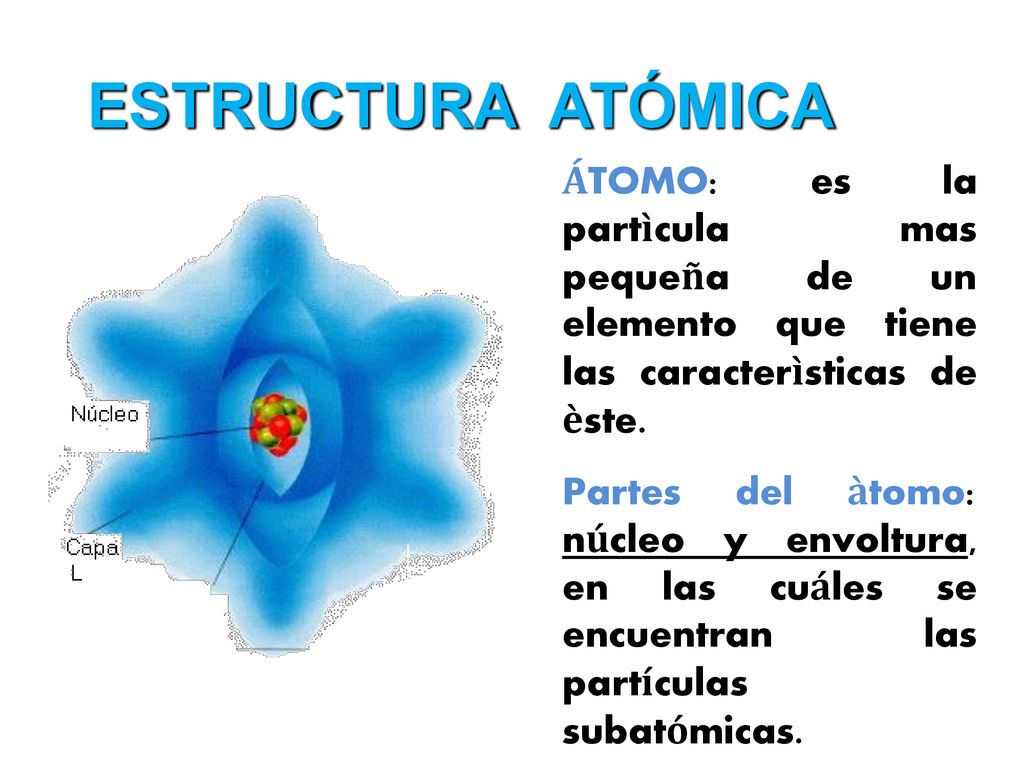 ESTRUCTURA ATÓMICA ÁTOMO: es la partìcula mas pequeña de un elemento que tiene las caracterìsticas de èste.