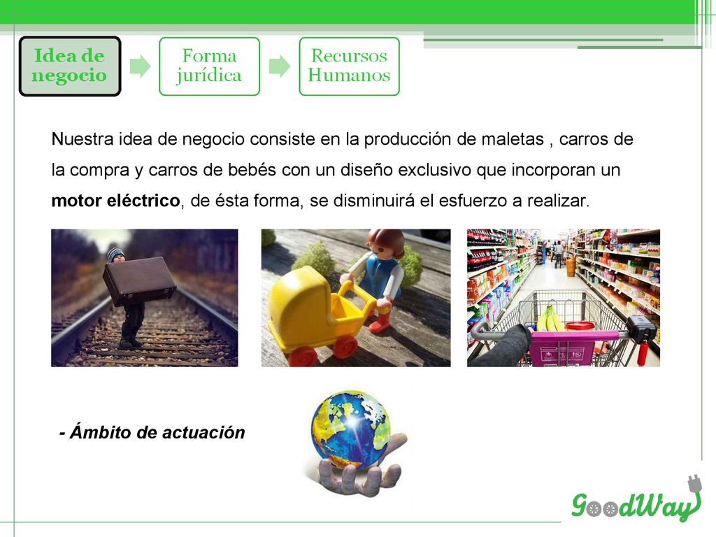 Nuestra idea de negocio consiste en la producción de maletas , carros de la compra y carros de bebés con un diseño exclusivo que incorporan un motor eléctrico, de ésta forma, se disminuirá el esfuerzo a realizar.