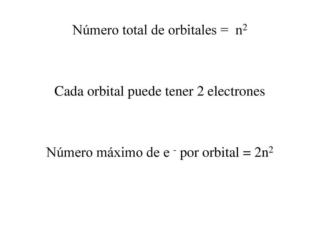 Número total de orbitales = n2 Cada orbital puede tener 2 electrones Número máximo de e - por orbital = 2n2