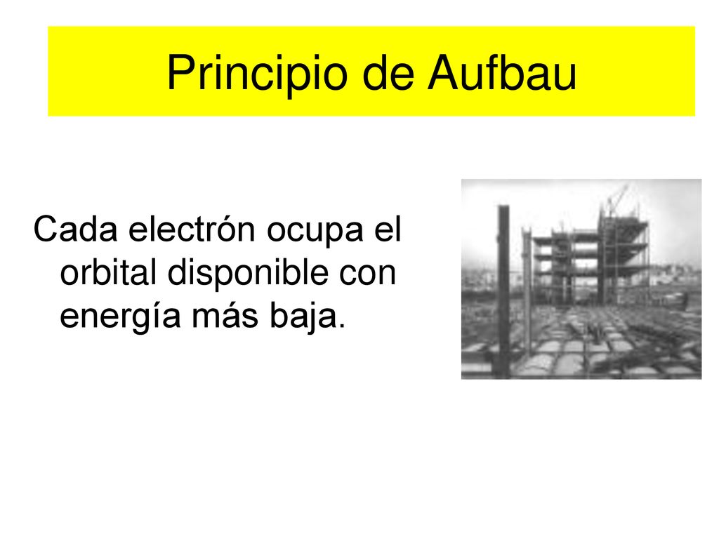 Principio de Aufbau Cada electrón ocupa el orbital disponible con energía más baja.