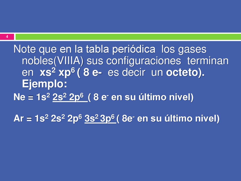 Note que en la tabla periódica los gases nobles(VIIIA) sus configuraciones terminan en xs2 xp6 ( 8 e- es decir un octeto). Ejemplo: