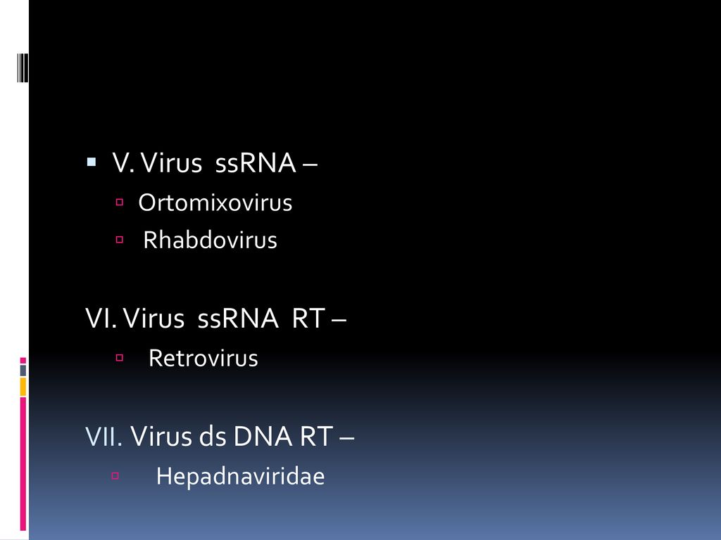 V. Virus ssRNA – VI. Virus ssRNA RT – Virus ds DNA RT – Ortomixovirus