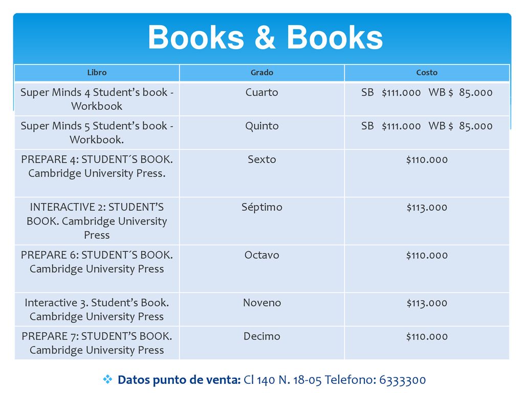 Books & Books Datos punto de venta: Cl 140 N Telefono: