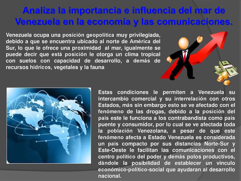 Analiza la importancia e influencia del mar de Venezuela en la economía y las comunicaciones.
