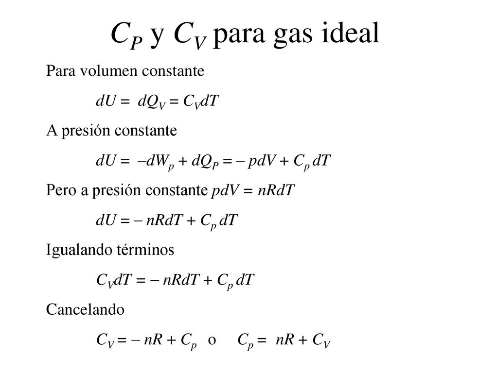 CP y CV para gas ideal Para volumen constante dU = dQV = CVdT