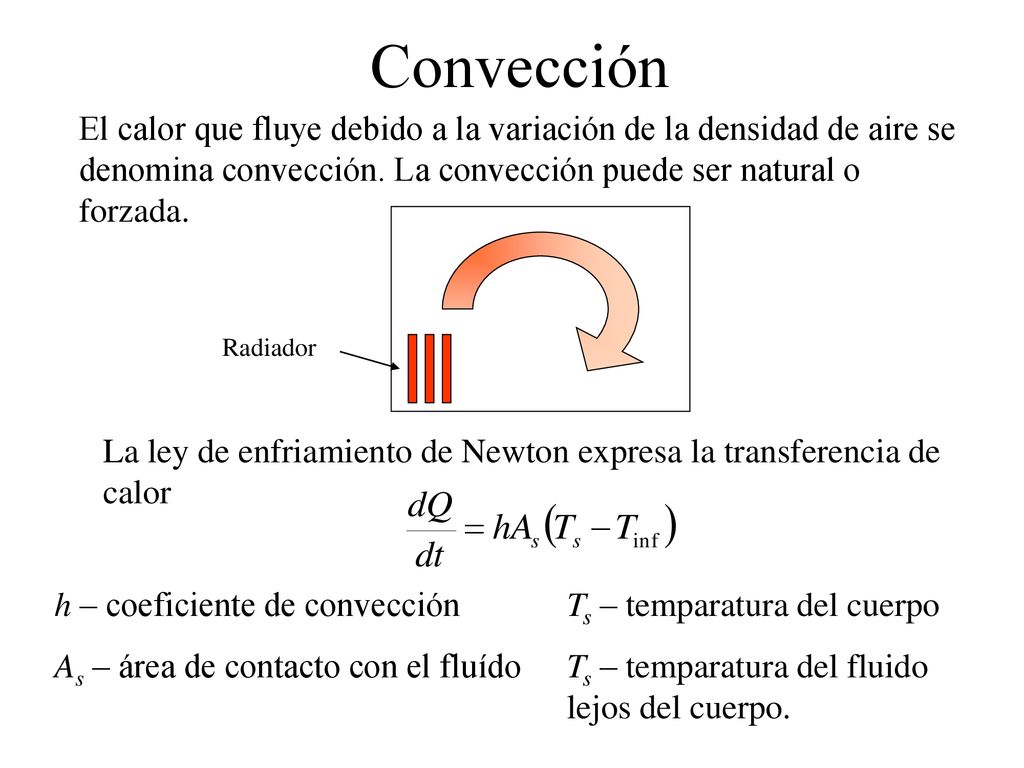 Convección El calor que fluye debido a la variación de la densidad de aire se denomina convección. La convección puede ser natural o forzada.