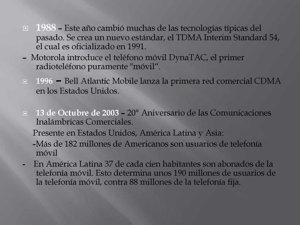 1988 – Este año cambió muchas de las tecnologías típicas del pasado