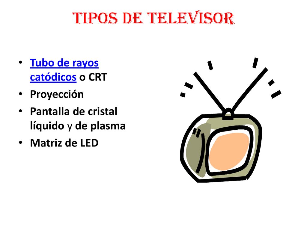 Tipos de Televisor Tubo de rayos catódicos o CRT Proyección