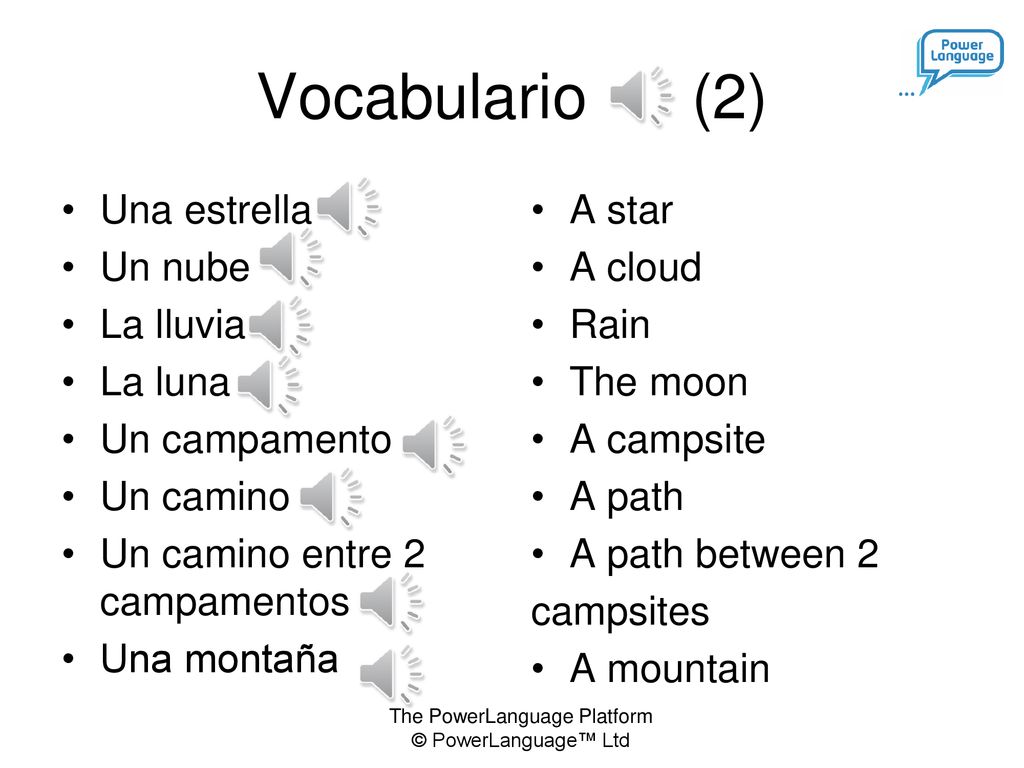 Vocabulario (2) Una estrella Un nube La lluvia La luna Un campamento