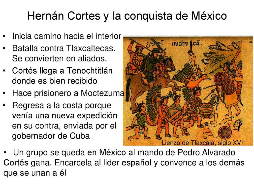 Hernán Cortes y la conquista de México
