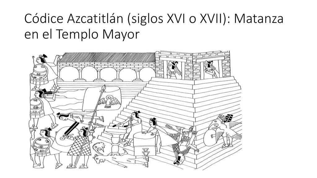 Códice Azcatitlán (siglos XVI o XVII): Matanza en el Templo Mayor