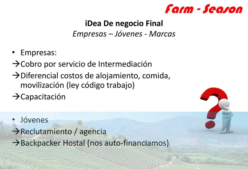 iDea De negocio Final Empresas – Jóvenes - Marcas