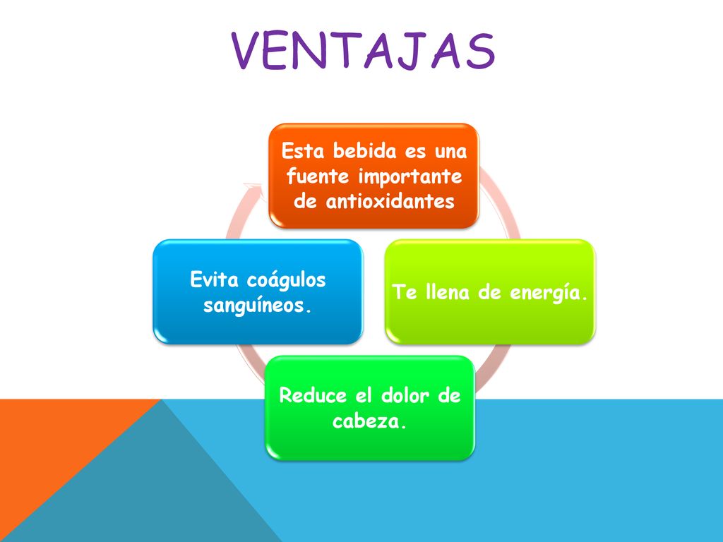 VENTAJAS Esta bebida es una fuente importante de antioxidantes