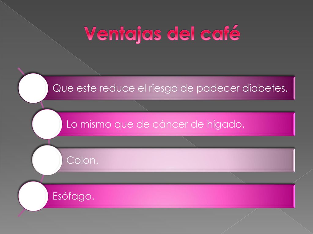 Ventajas del café Que este reduce el riesgo de padecer diabetes.
