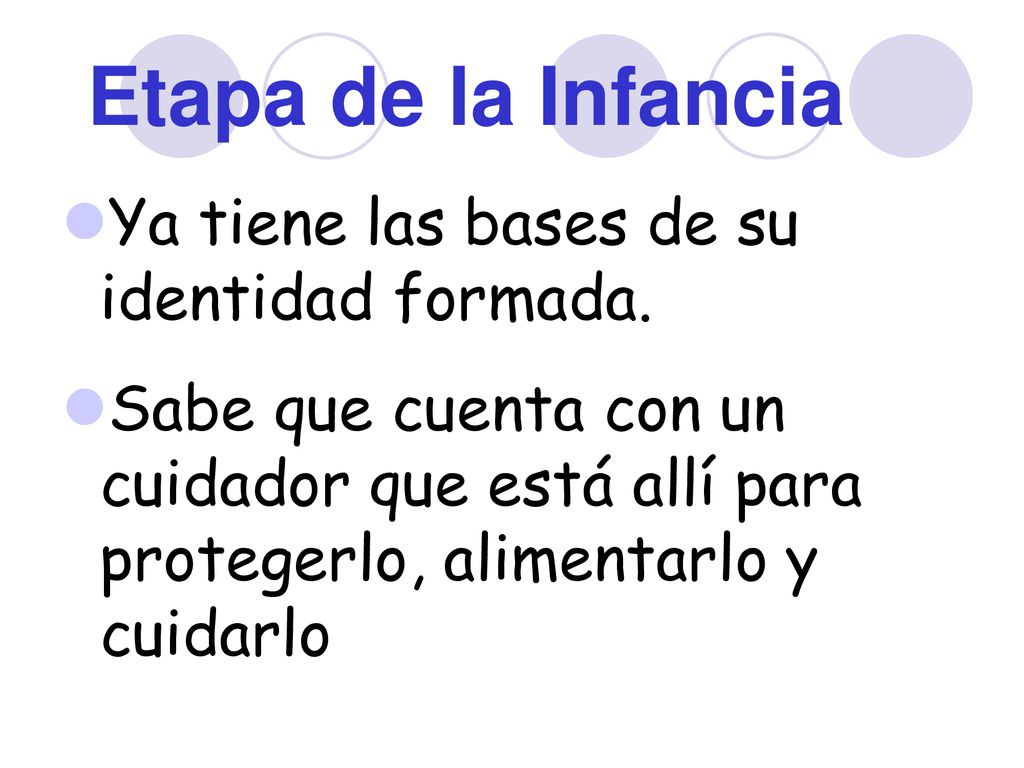 Etapa de la Infancia Ya tiene las bases de su identidad formada.