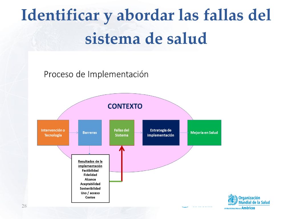 Identificar y abordar las fallas del sistema de salud