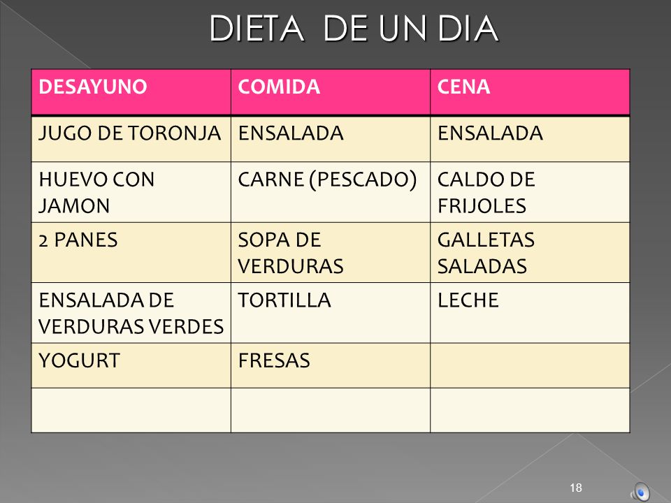 DIETA DE UN DIA DESAYUNO COMIDA CENA JUGO DE TORONJA ENSALADA